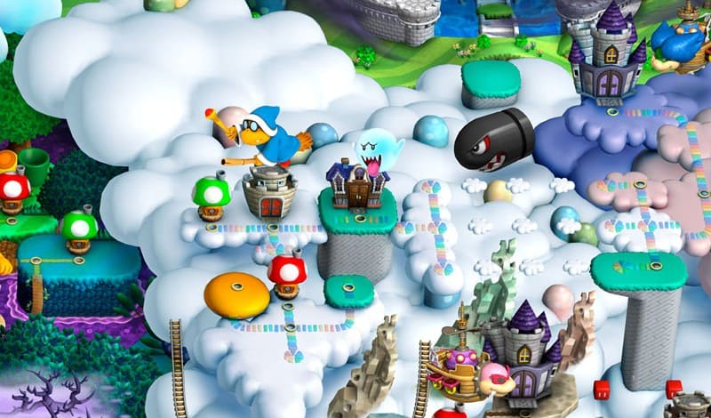 Mon 4ème article titre très long